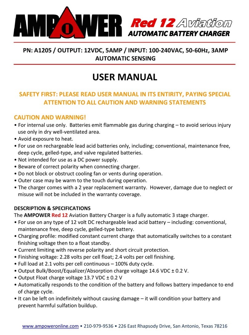Ampower A1205 user manual