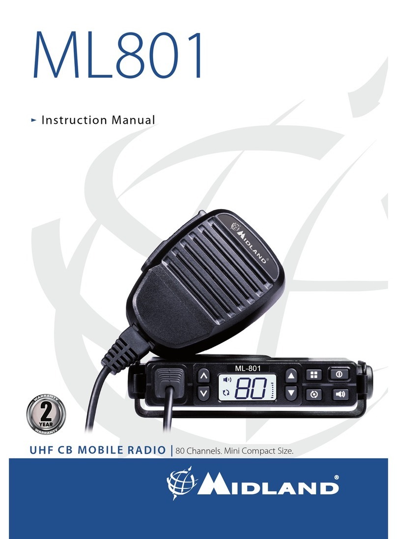 Midland ML801 User manual