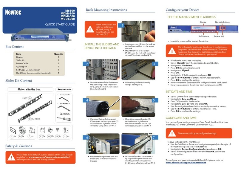 Newtec M6100 User manual