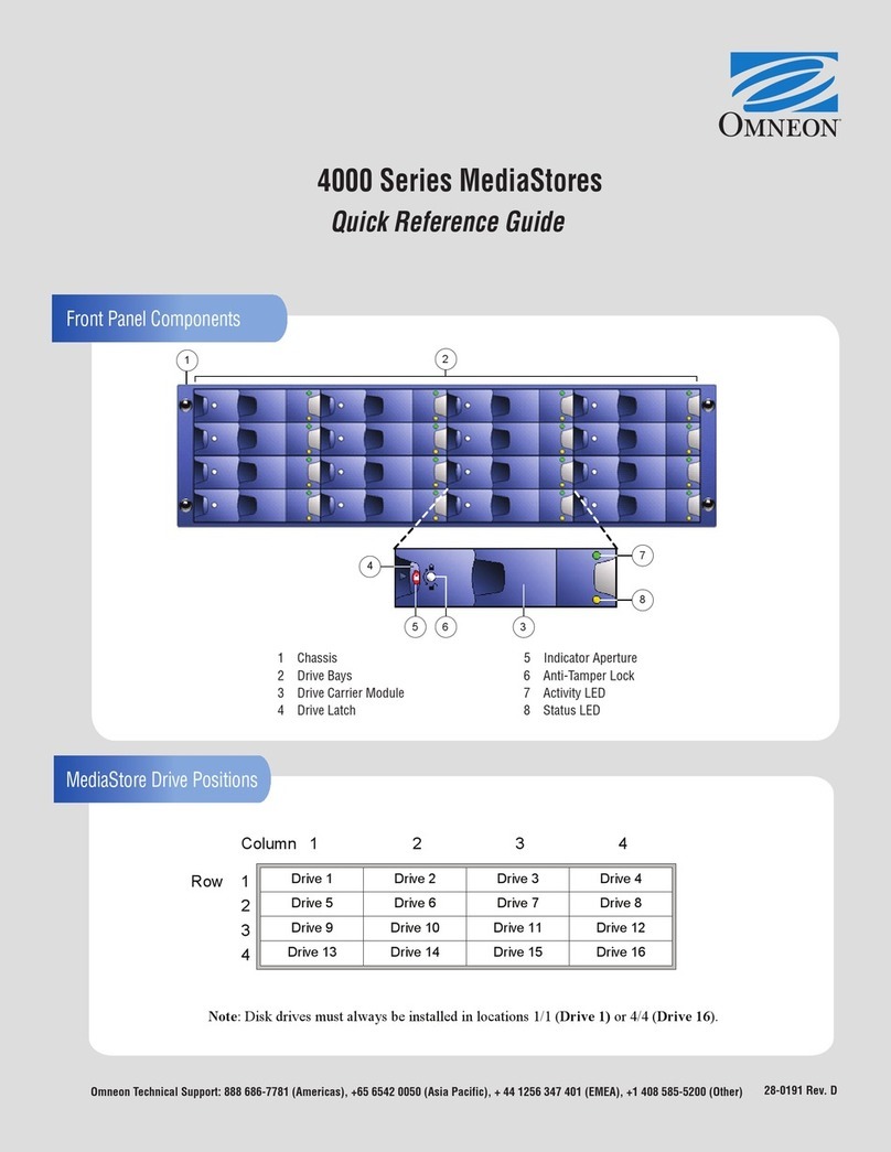 Omneon MSS-4171b Quick reference guide