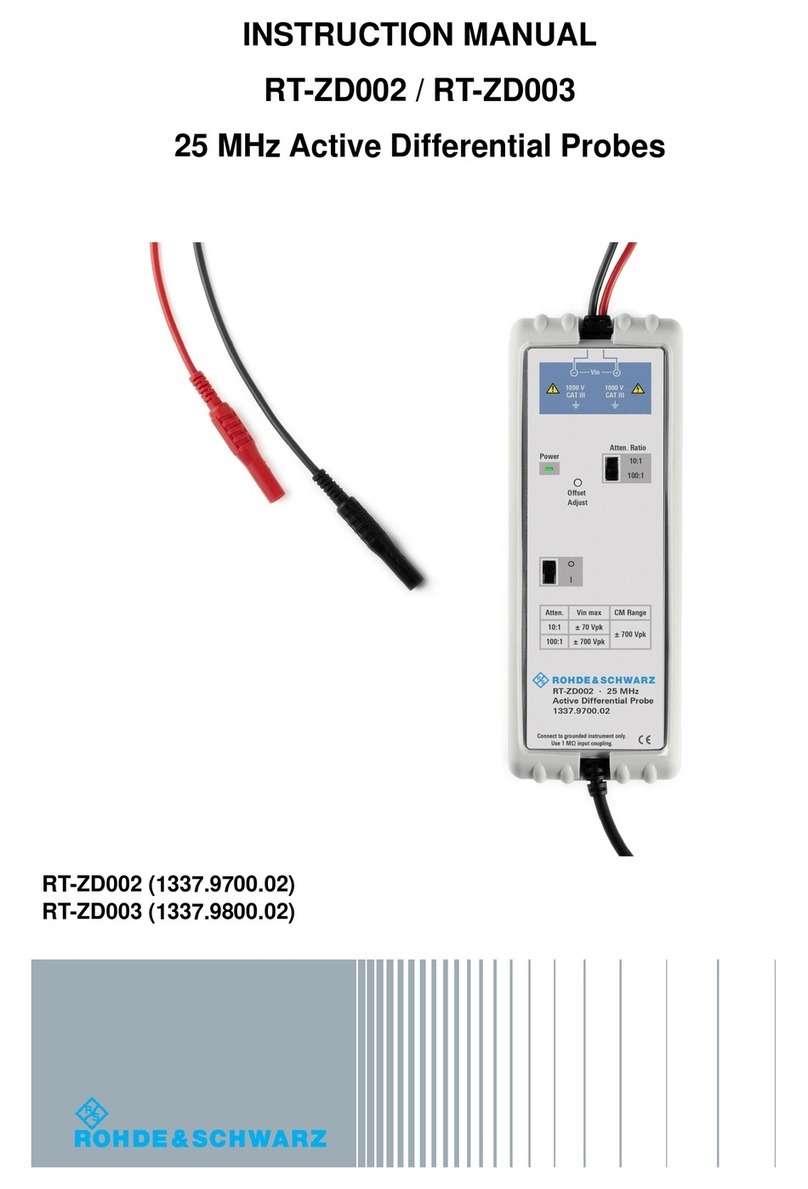 Rohde & Schwarz RT-ZD002 instruction manual Rohde & Schwarz RT-ZD002 instruction manual