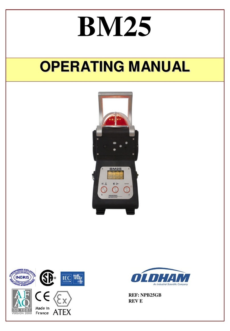 Oldham BM25 User manual