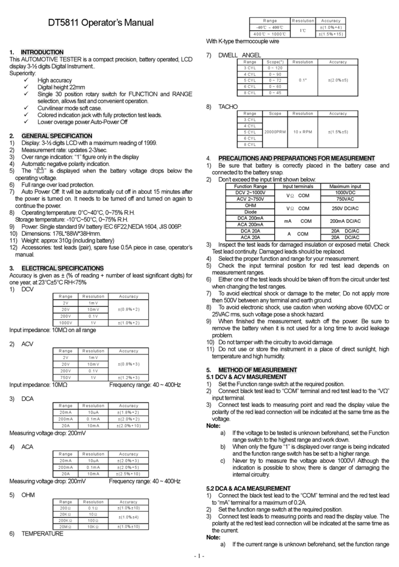 Zhangzhou Weihua DT5811 Operator's manual