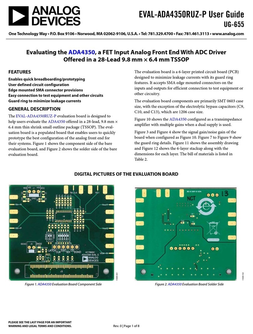 Analog Devices EVAL-ADA4350RUZ-P User manual