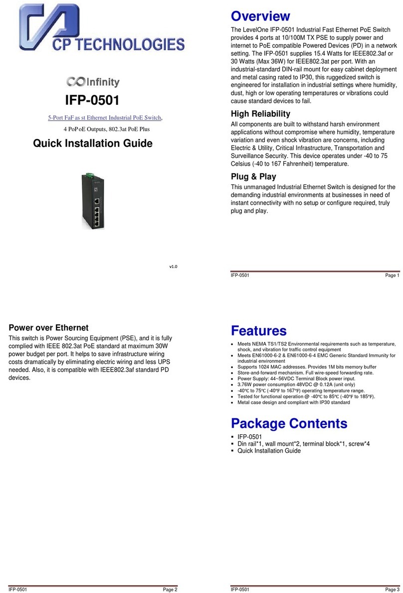 CP TECHNOLOGIES IFP-0501 Quick installation guide