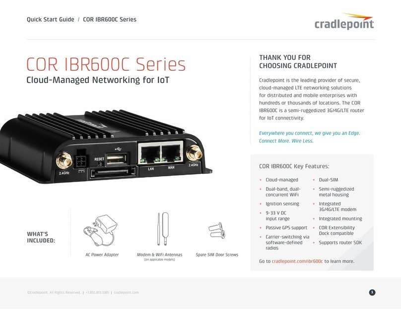 Cradlepoint S5A716A User manual