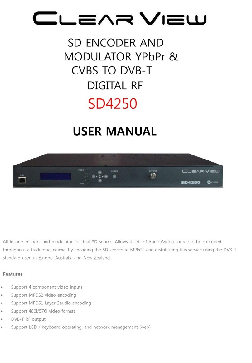 ClearView SD4250 user manual