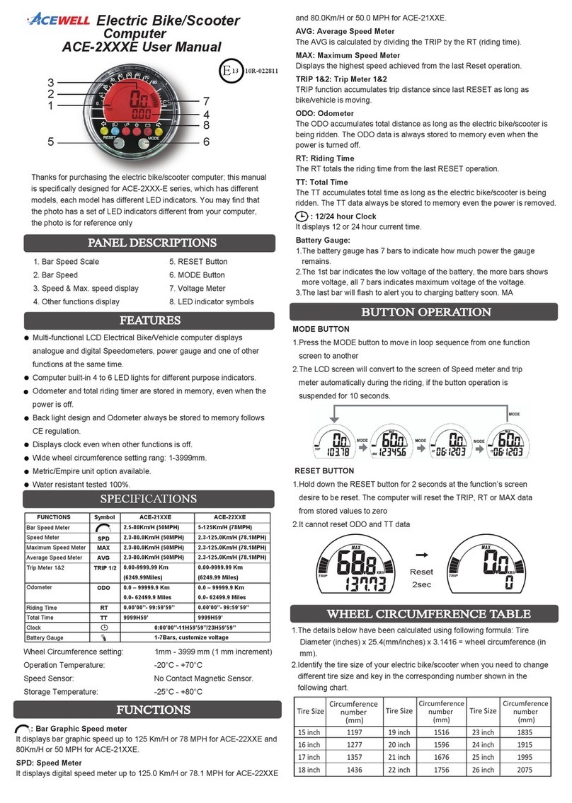 Acewell ACE-21XXE user manual