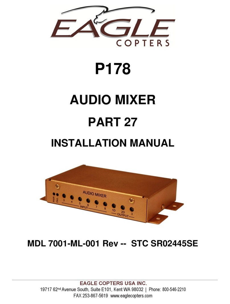 Eagle P178 User manual
