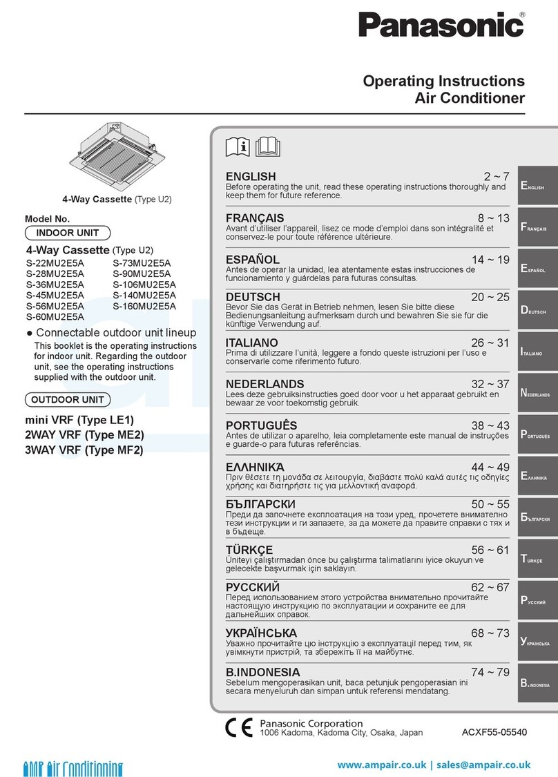 Panasonic S-22MU2E5A User manual