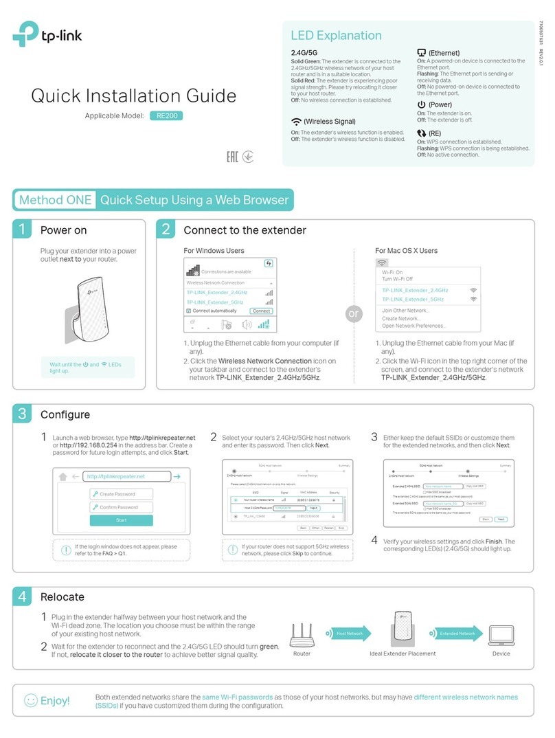 TP-Link RE200 User manual