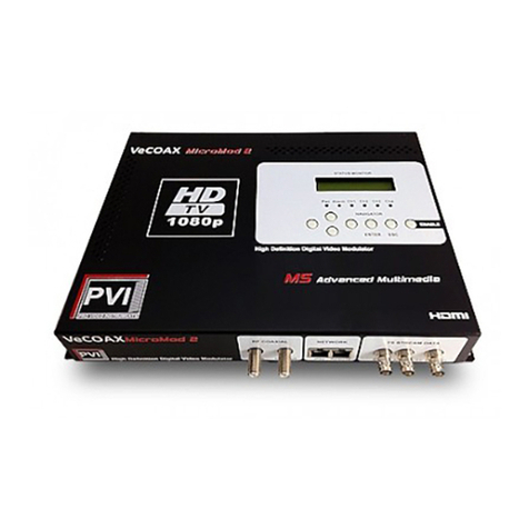 PVI VeCOAX MicroMod-2 User manual