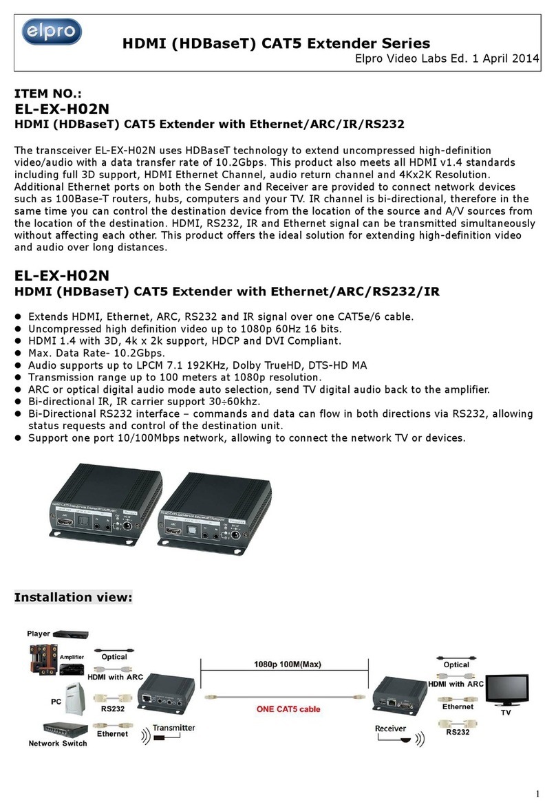 ELPRO EL-EX-H02N manual