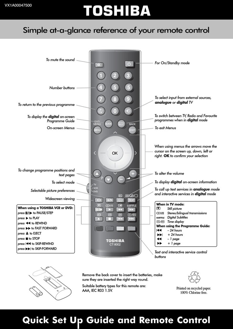 Toshiba A3030D series User manual