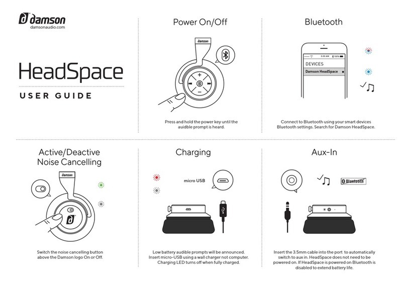 DAMSON Headspace User manual