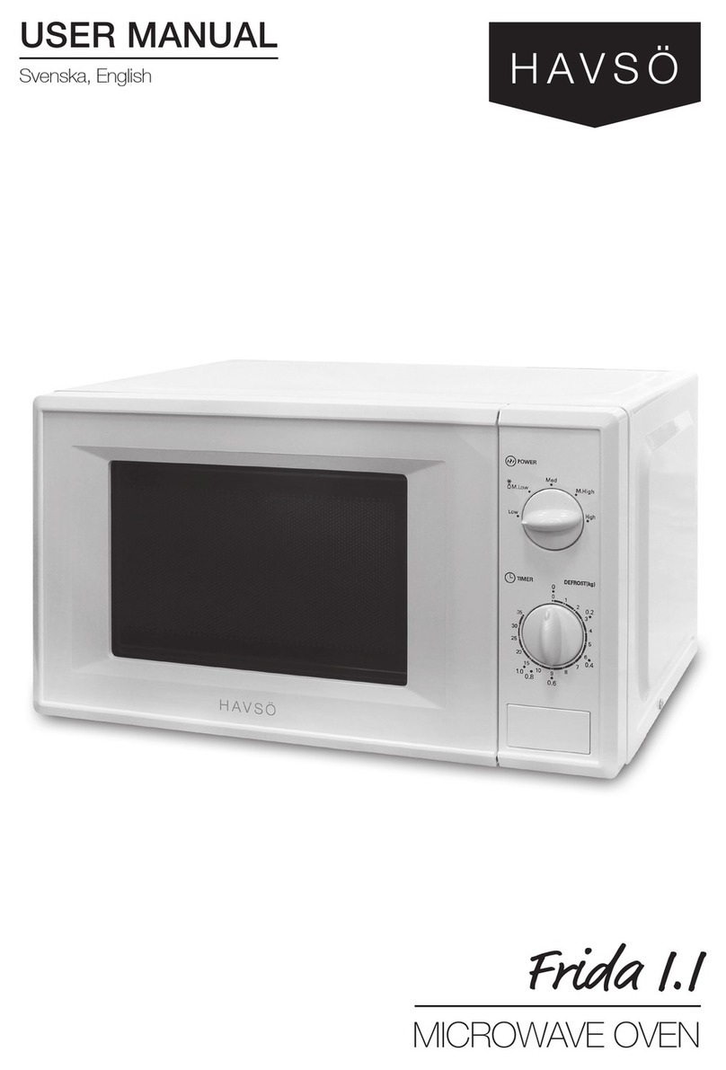 Havso Frida 1.1 user manual