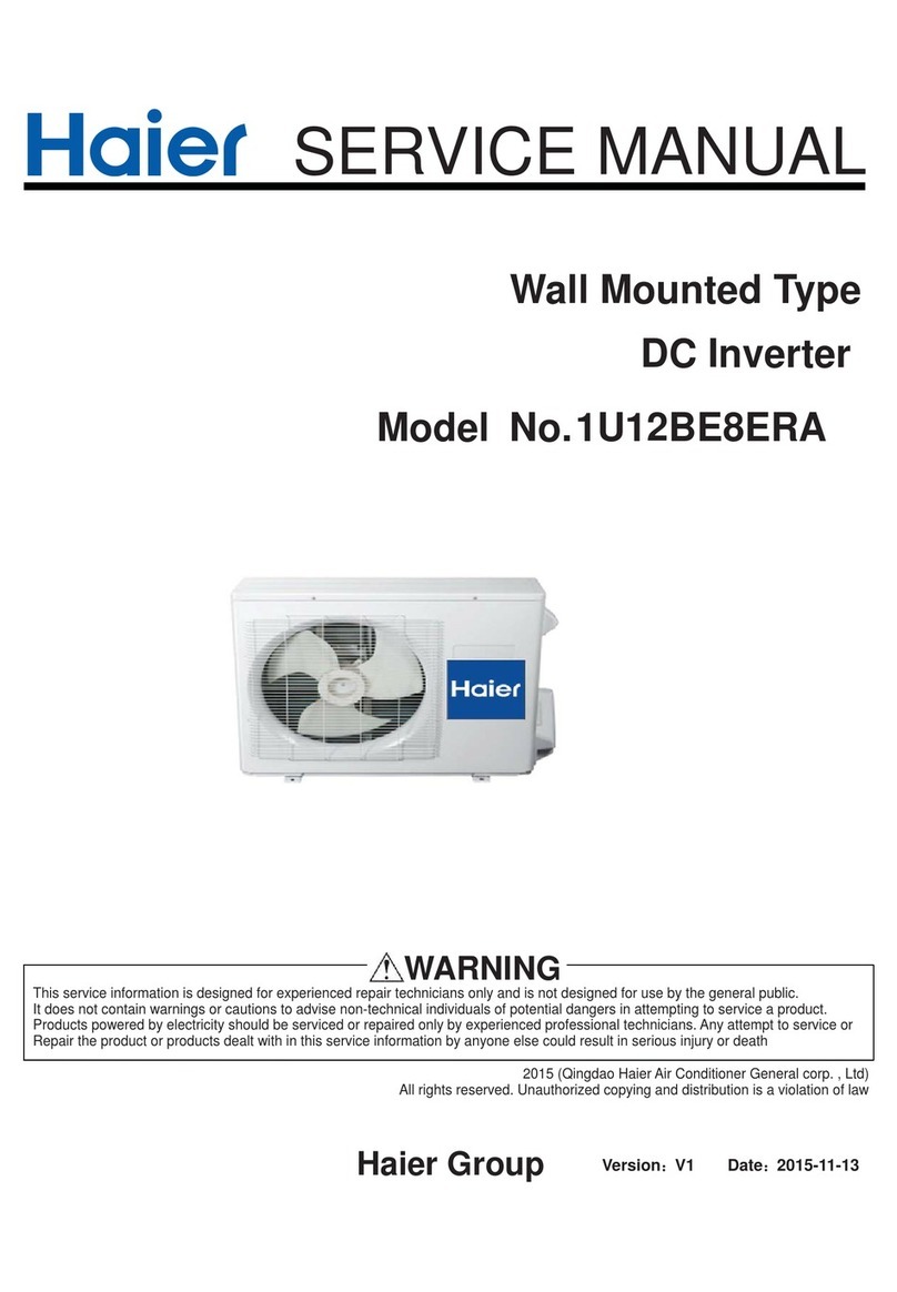 Haier 1U12BE8ERA User manual Haier 1U12BE8ERA User manual