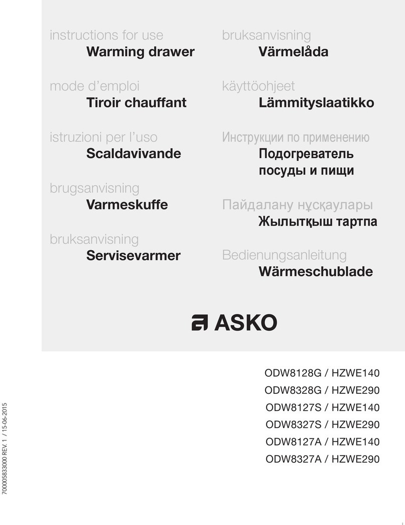 Asko ODW8128G User manual