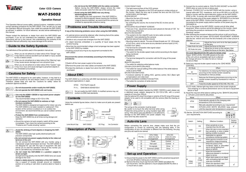 Watec WAT-250DZ Installation manual
