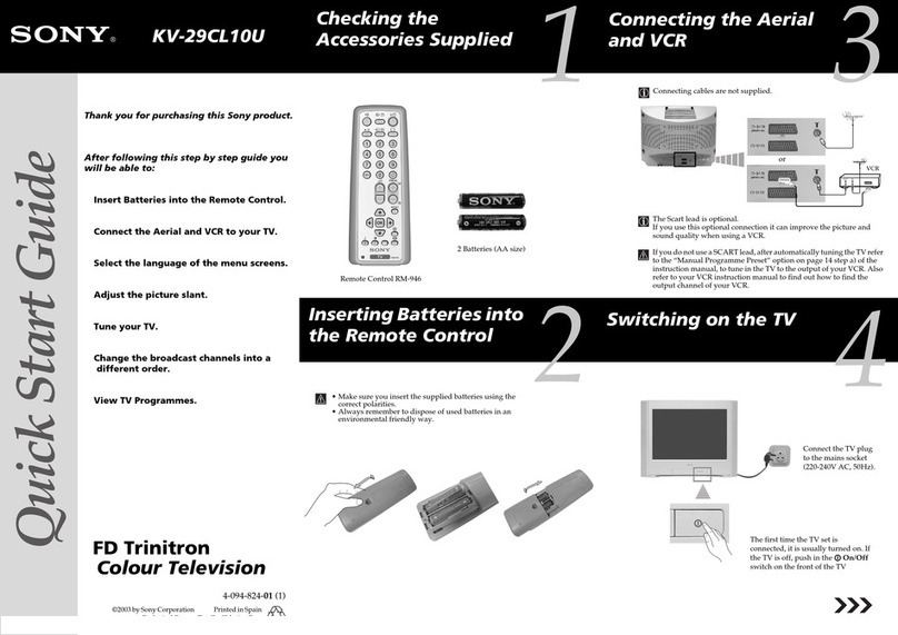 Sony RM-946 User manual Sony RM-946 User manual