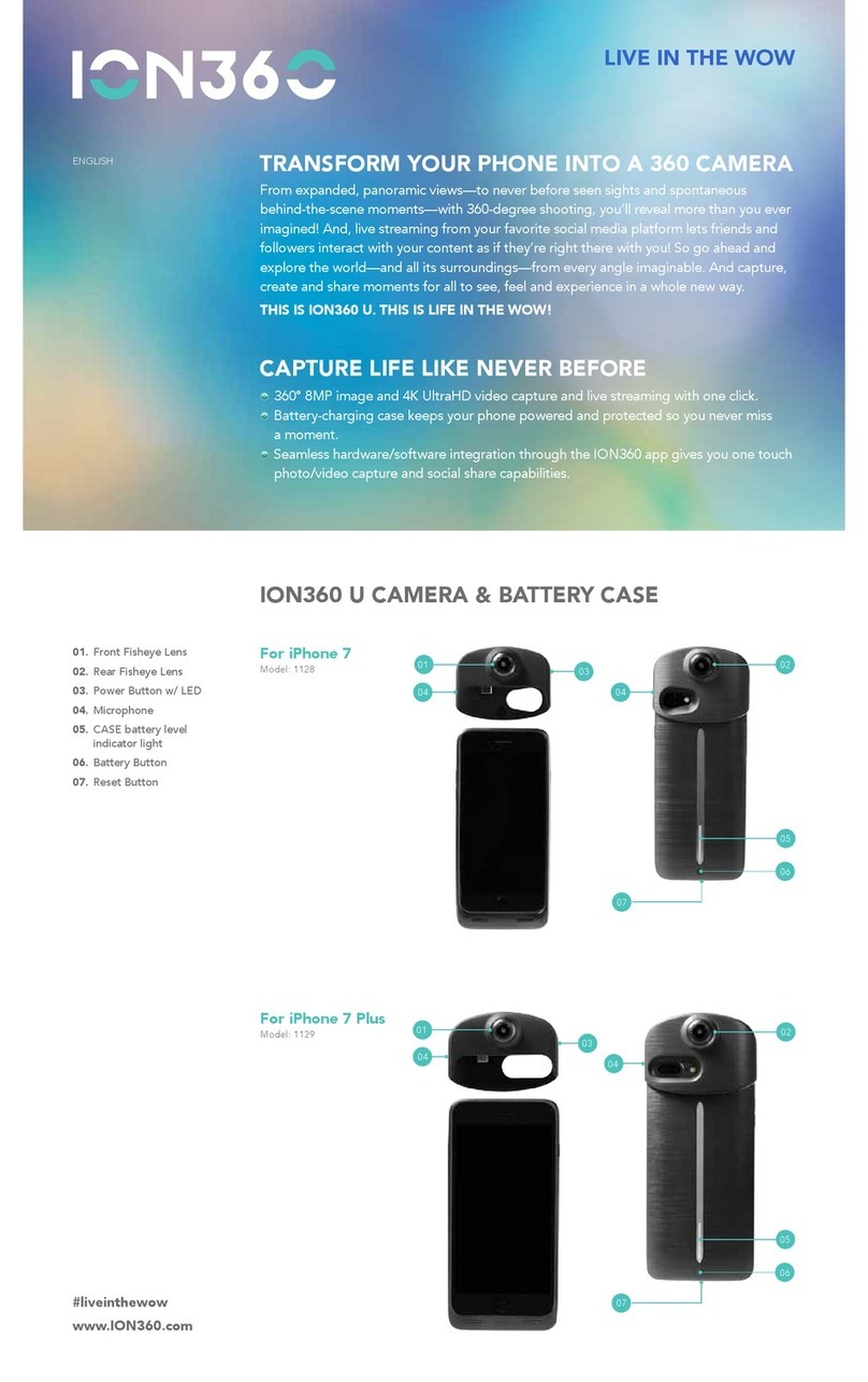ION360 1128 User manual