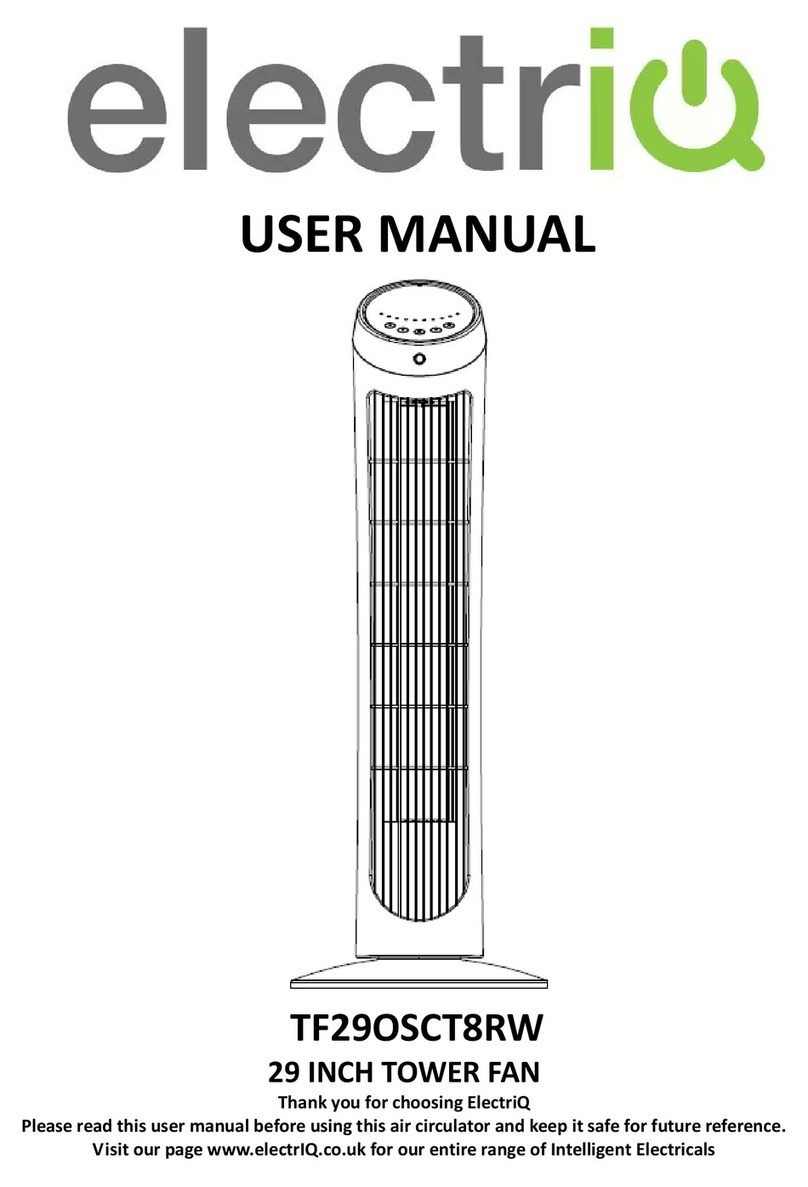 ElectrIQ TF29OSCT8RW User manual