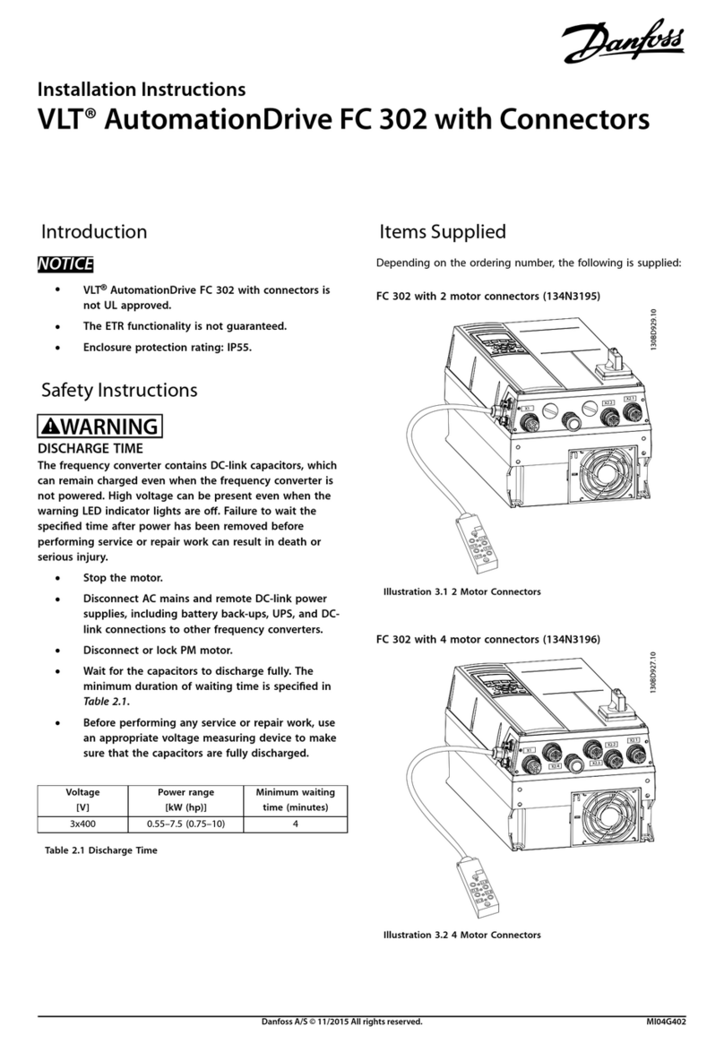 Danfoss VLT AutomationDrive FC 302 User manual