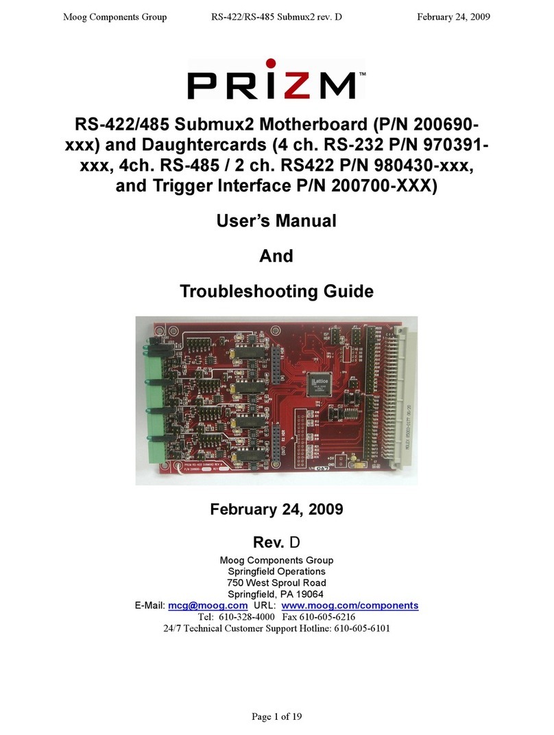 PRIZM RS-422 user manual
