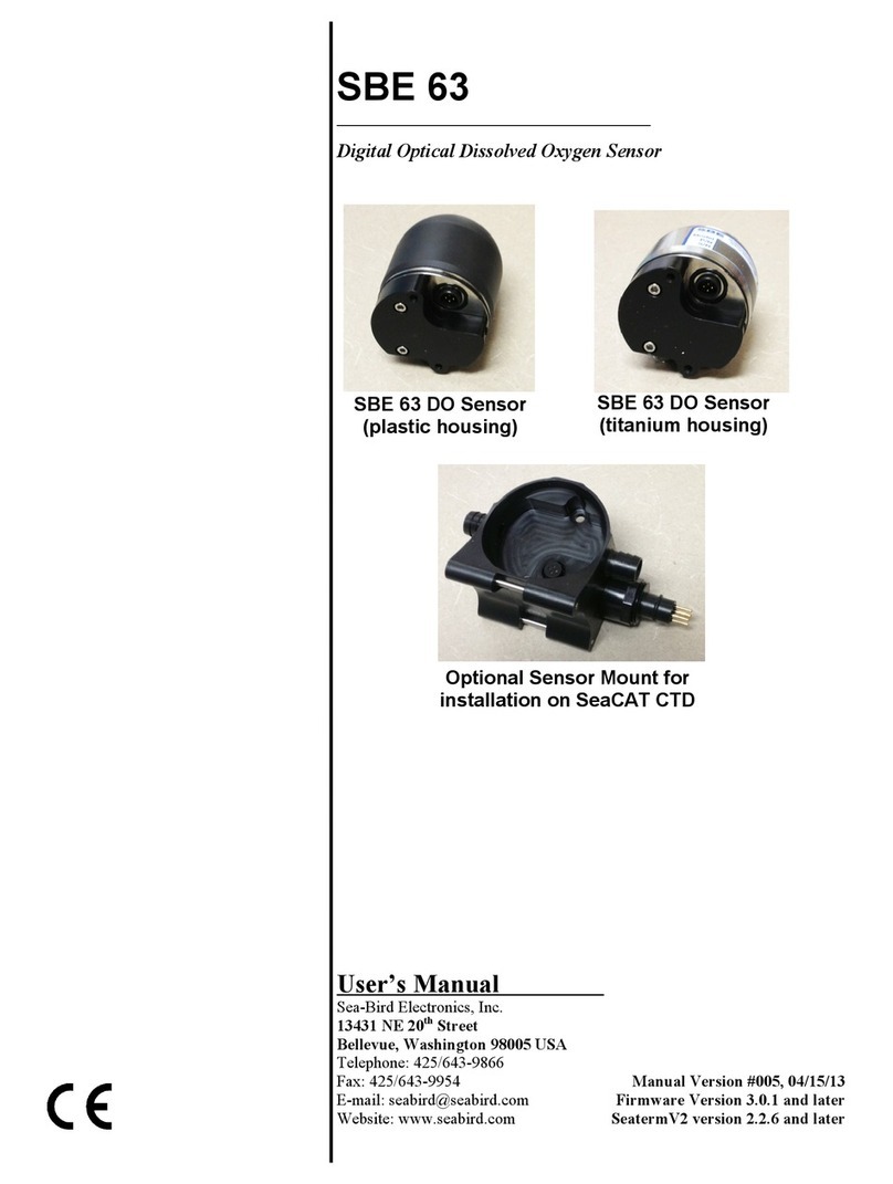 Sea-Bird Electronics SBE 63 user manual