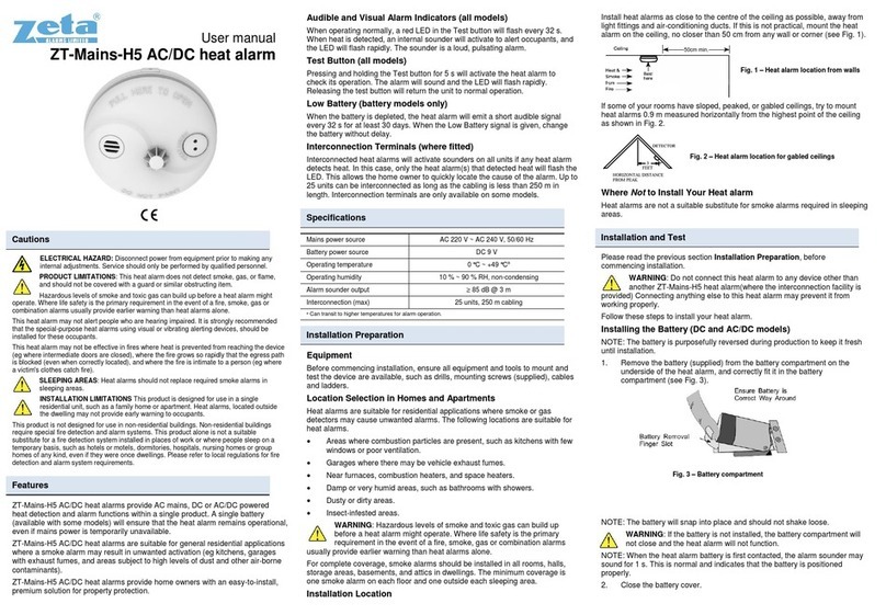 Zeta ZT-Mains-H5 user manual
