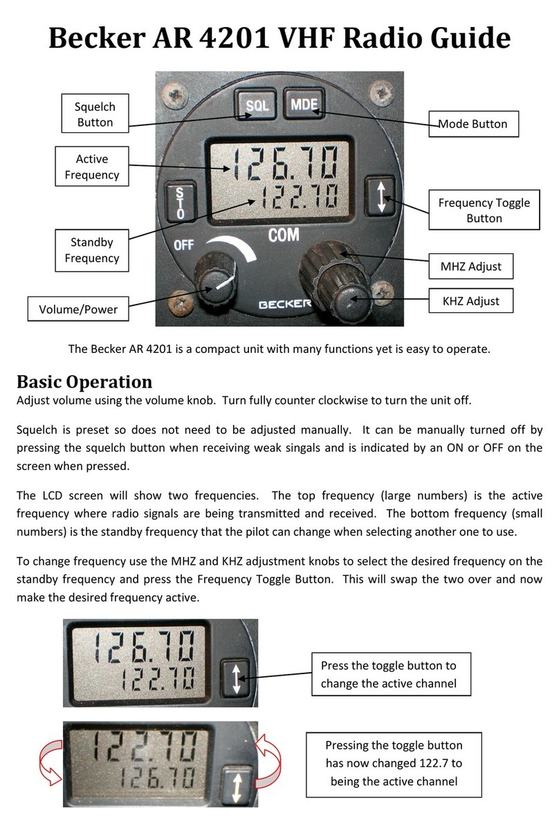 Becker AR 4201 Guide