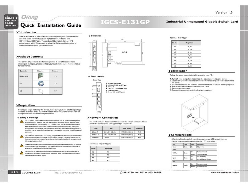 ORiNG IGCS-E131GP User manual