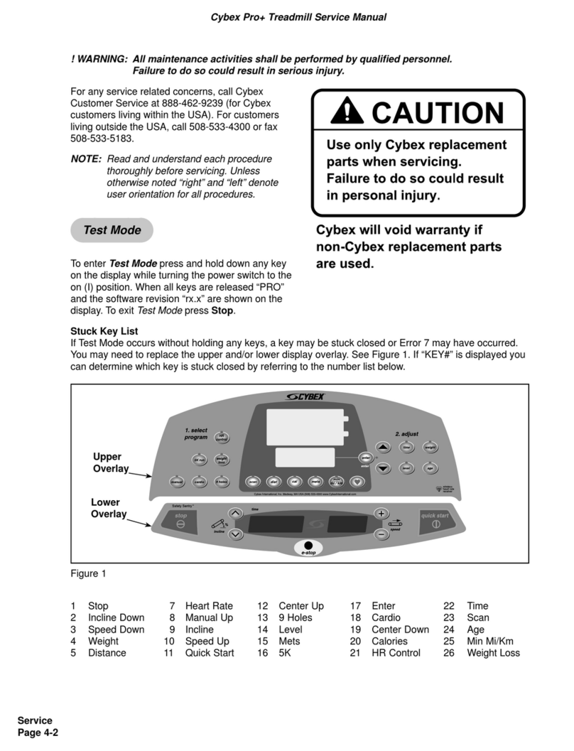 CYBEX Pro+ User manual