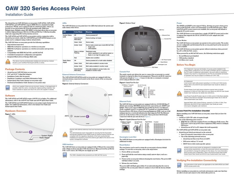 Alcatel-Lucent OAW 320 Series User manual