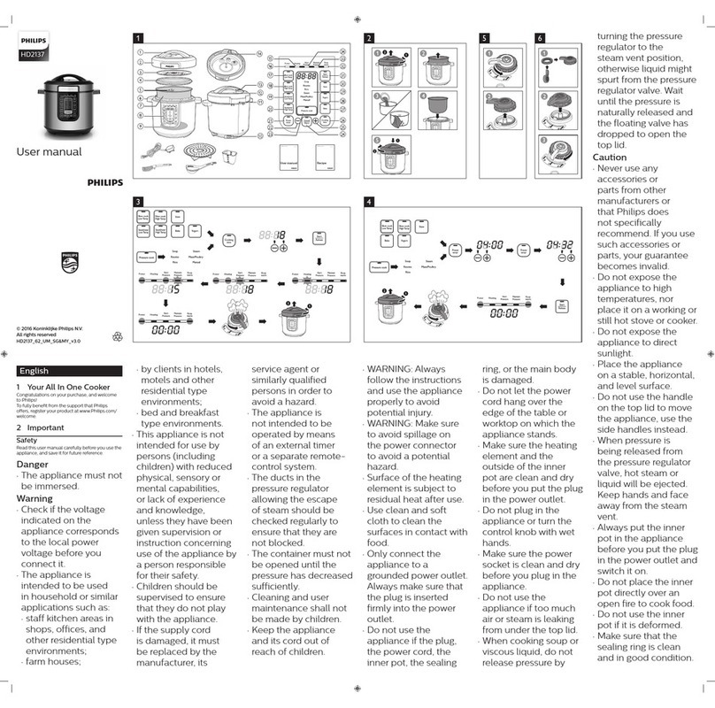 Philips HD2137 user manual