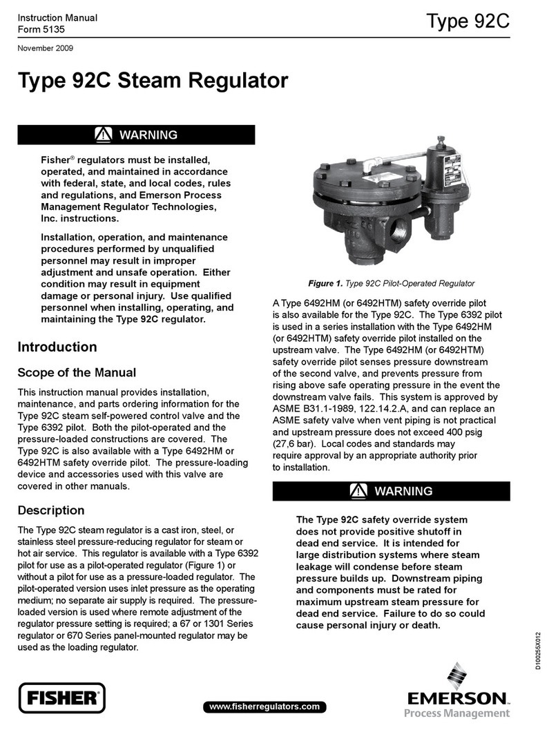 Fisher 6492HTM User manual