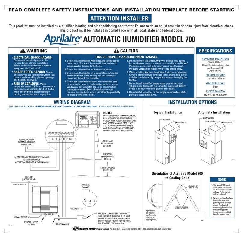 Aprilaire 700 SERIES instructions