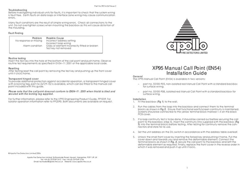 Apollo XP95 series User manual