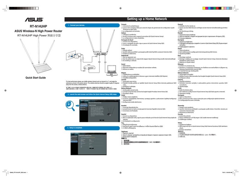Asus RT-N14UHP User manual