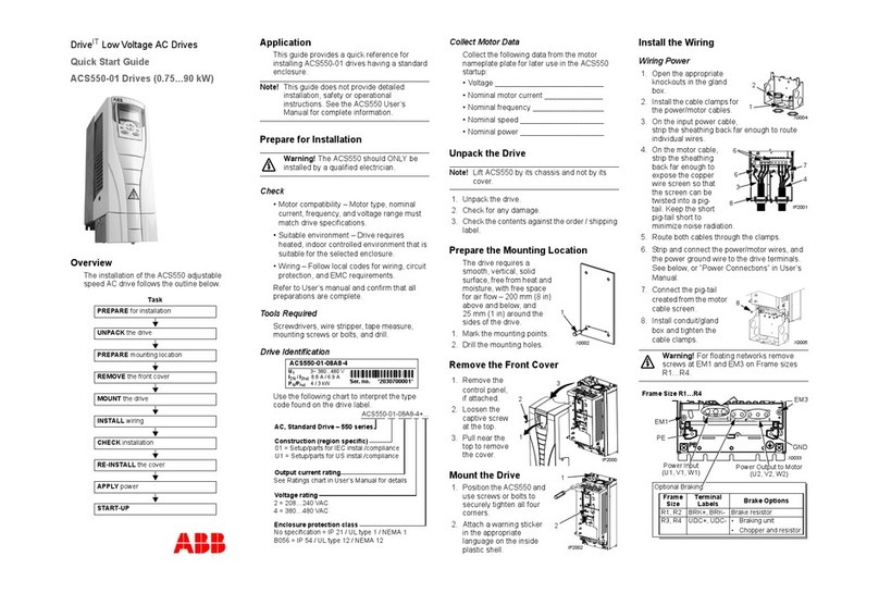 ABB ACS550-01 User manual