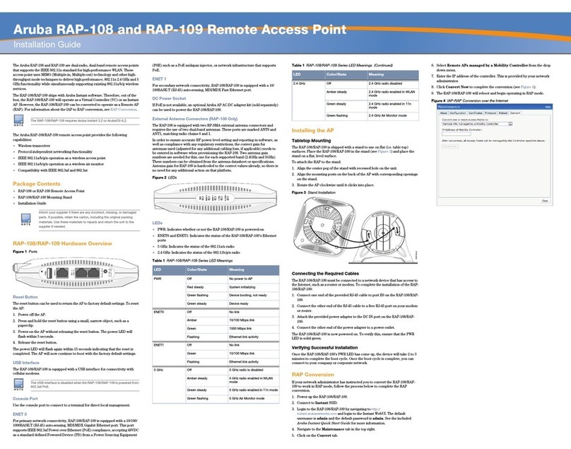 Aruba RAP-108 User manual