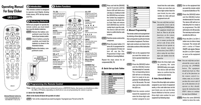 Universal Remote Control Easy Clicker UR2-211 operating manual Universal Remote Control Easy Clicker UR2-211 operating manual
