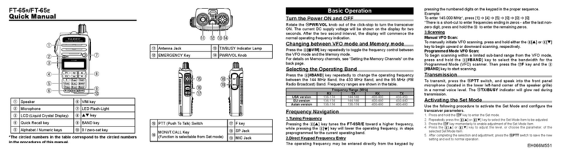 Yaesu FT-65R Installation guide