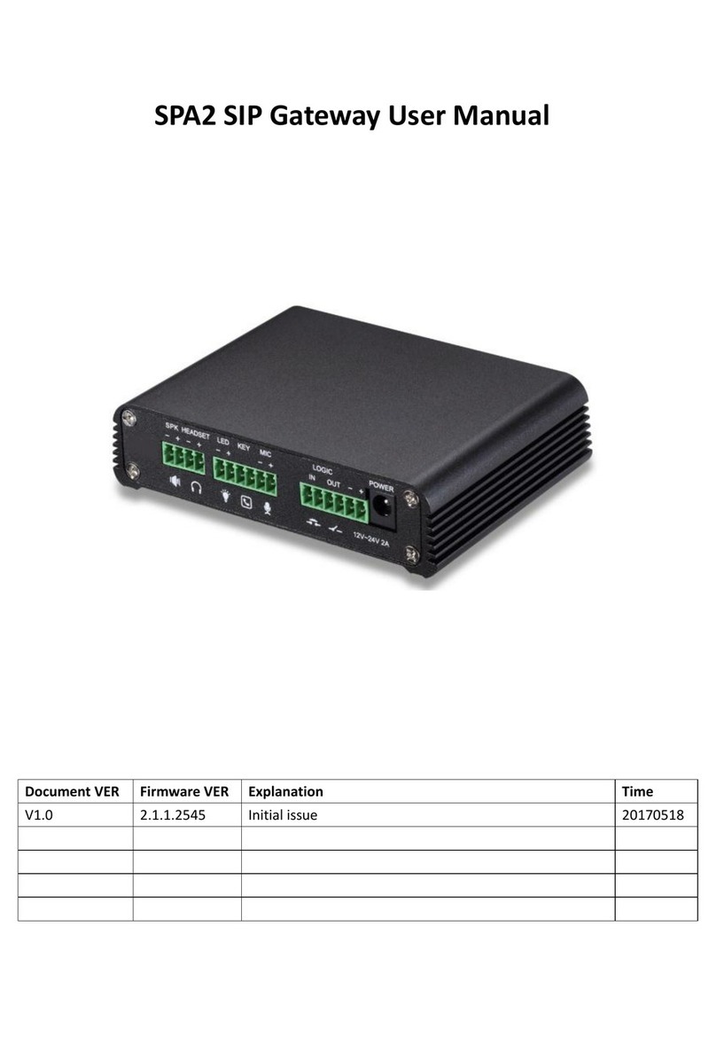 SIP SPA2 user manual