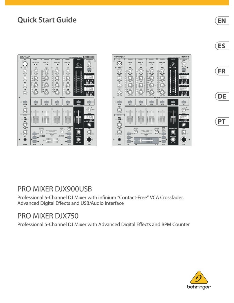 Behringer PRO MIXER DJX USB DJX900USB quick start guide