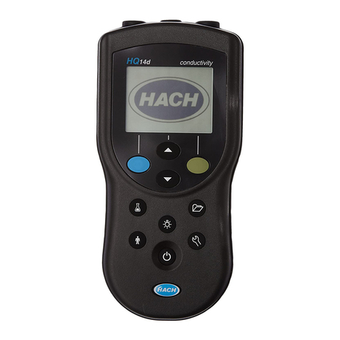 Hach HQ11d User manual