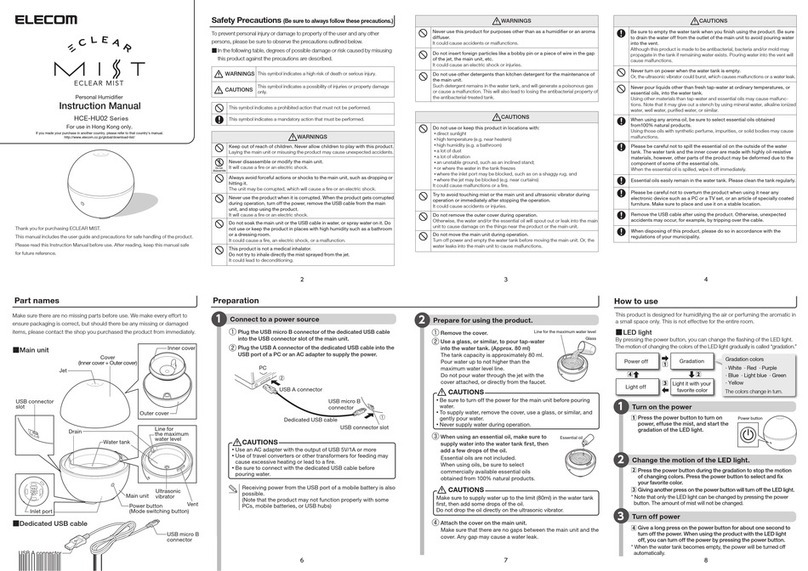 Elecom HCE-HU02 series instruction manual