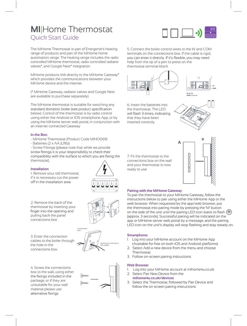 Mi Home MIHO069 User manual