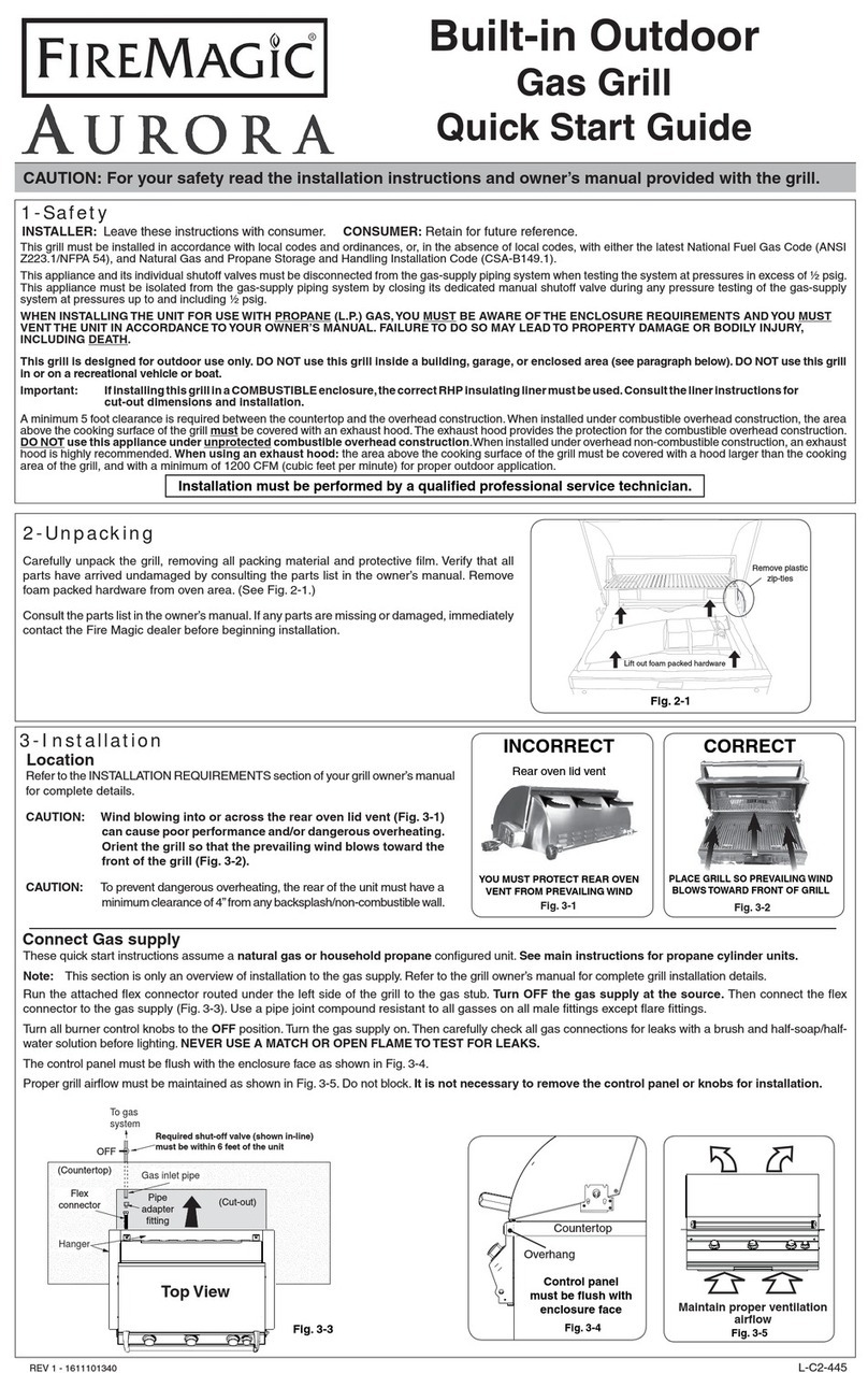 FireMagic Aurora series User manual
