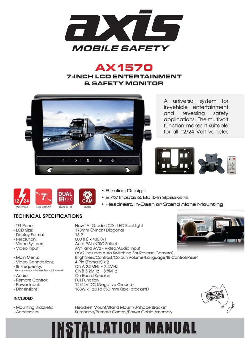Axis AX1570 User manual